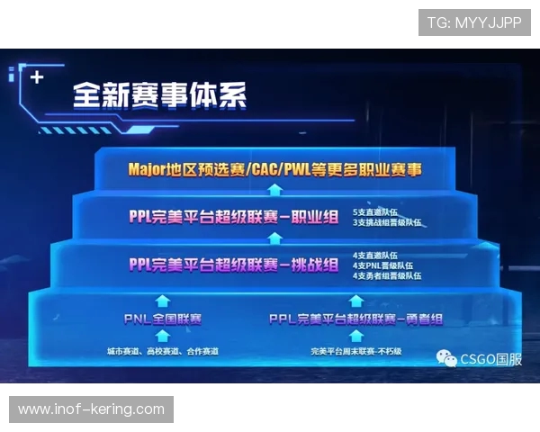 全球电竞赛场实时比分解析带你掌握热门战队胜负走势